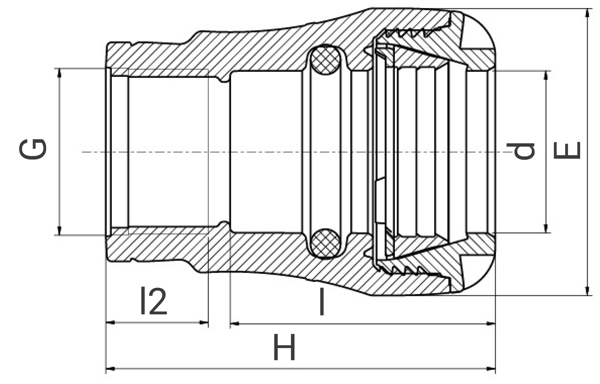 schéma de la référence