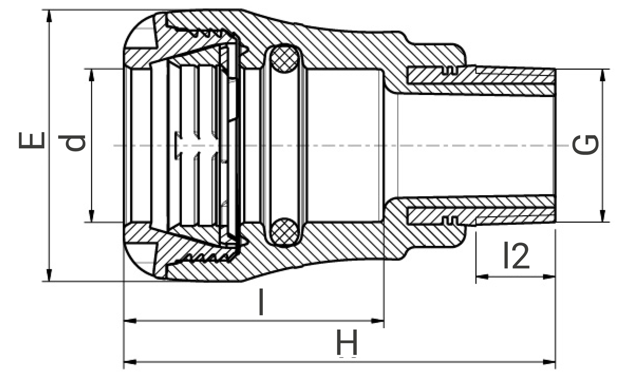 schéma de la référence