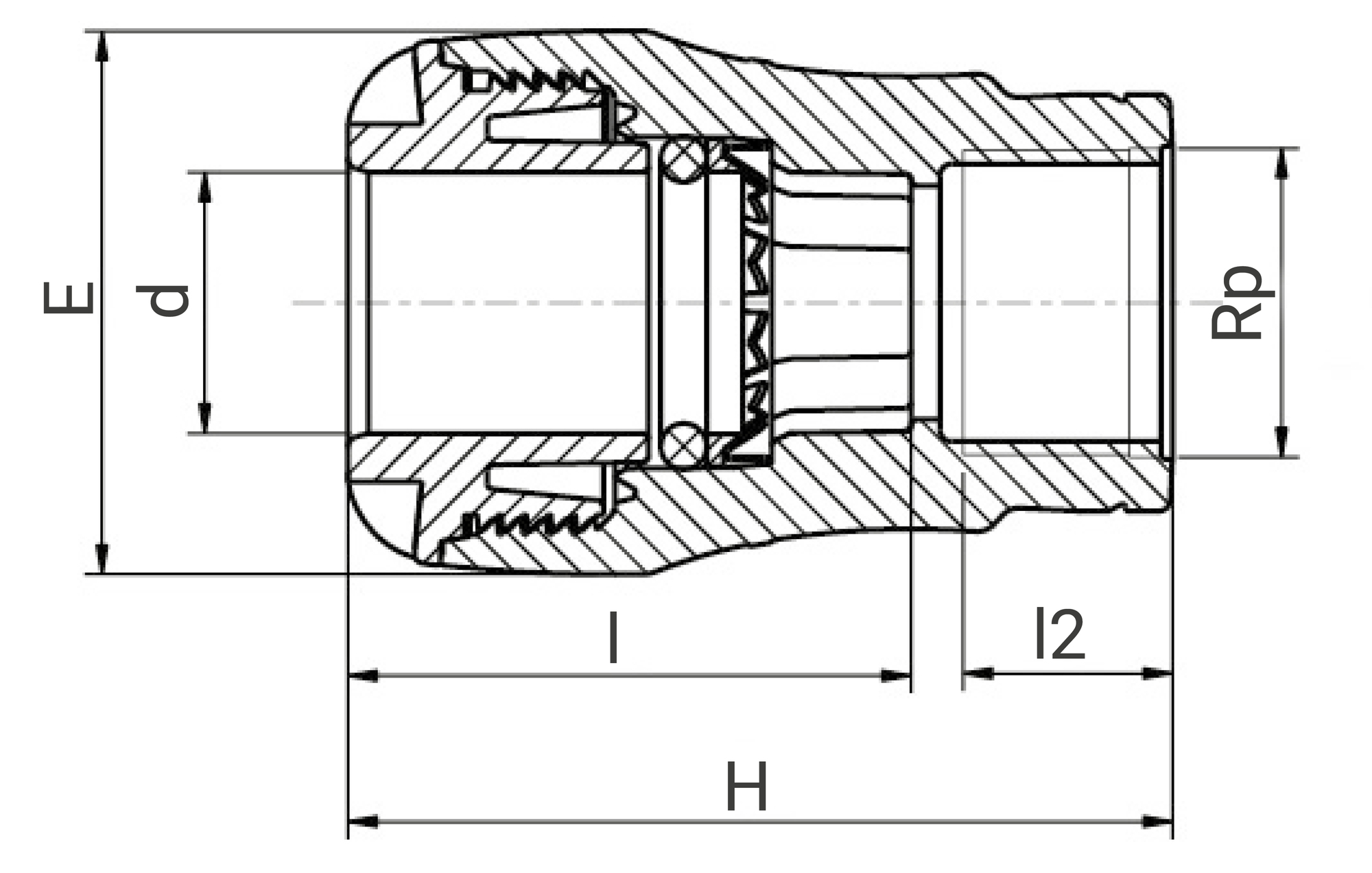 schéma de la référence