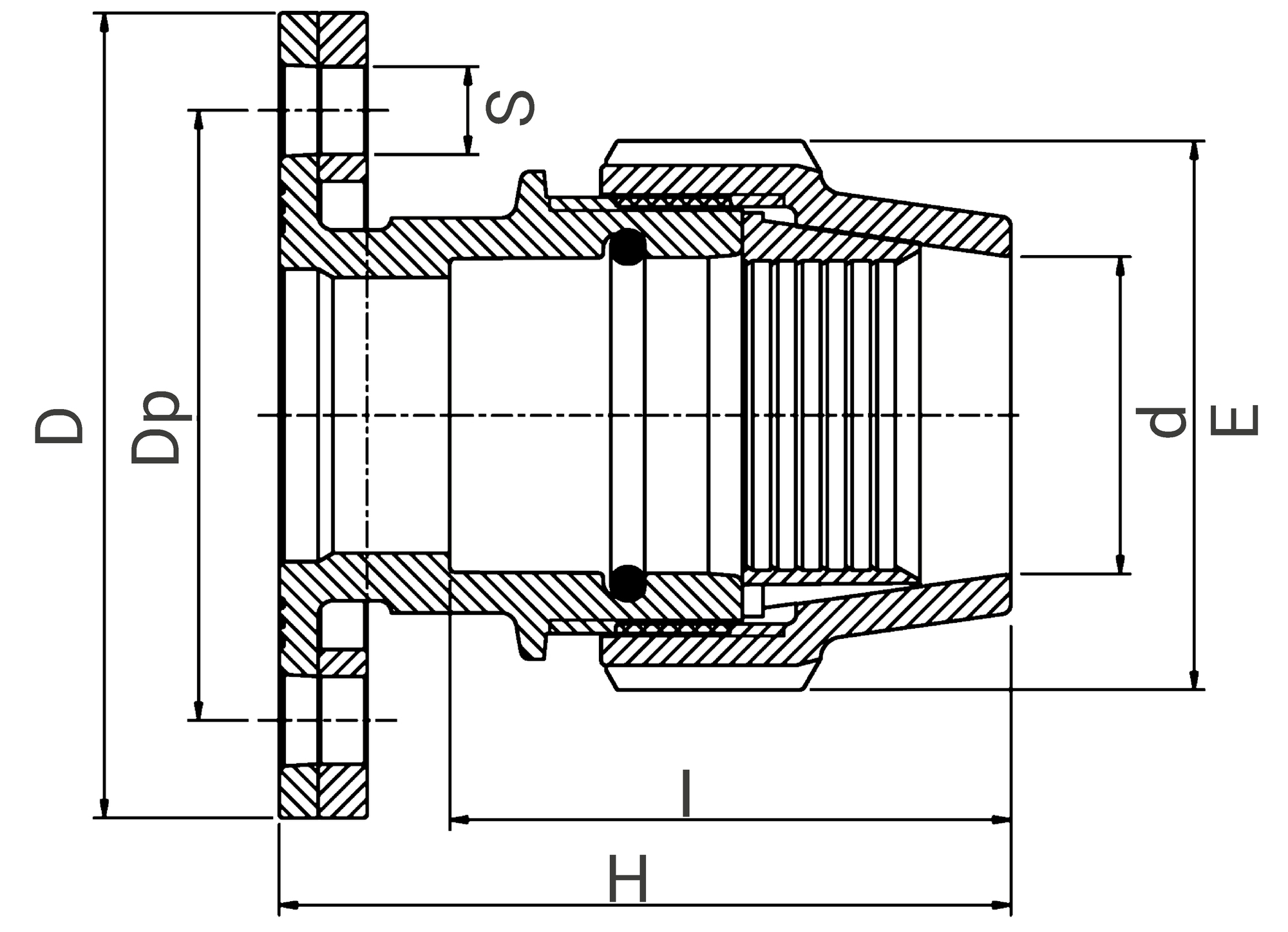 schéma de la référence