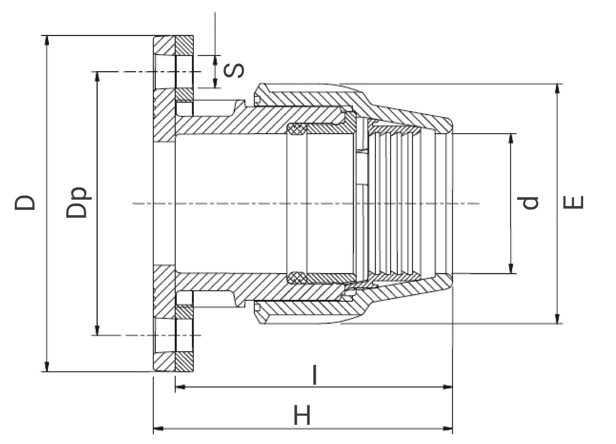 schéma de la référence