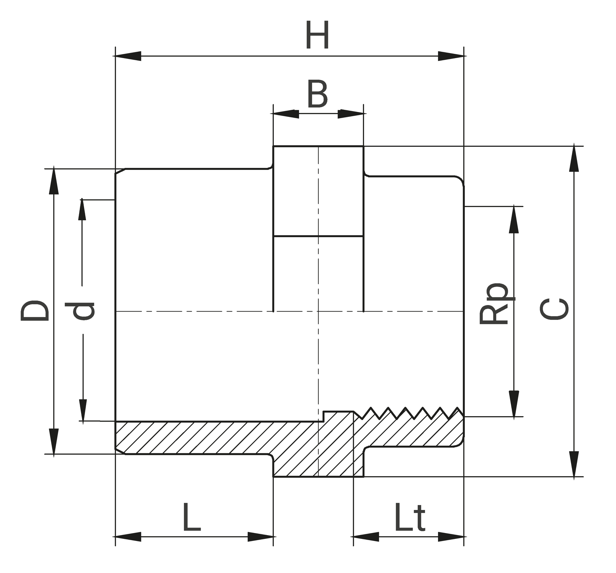 schéma de la référence