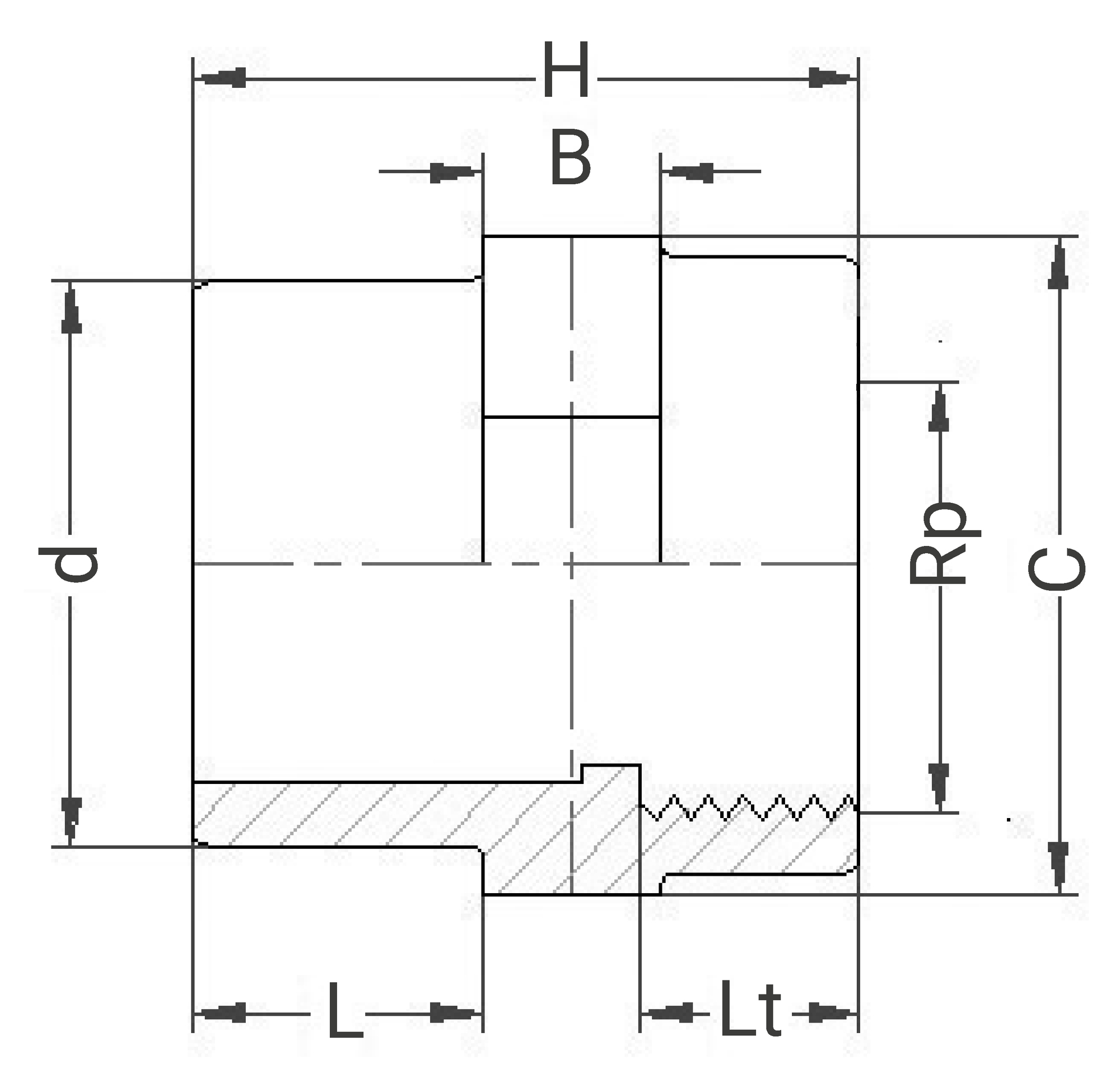 schéma de la référence