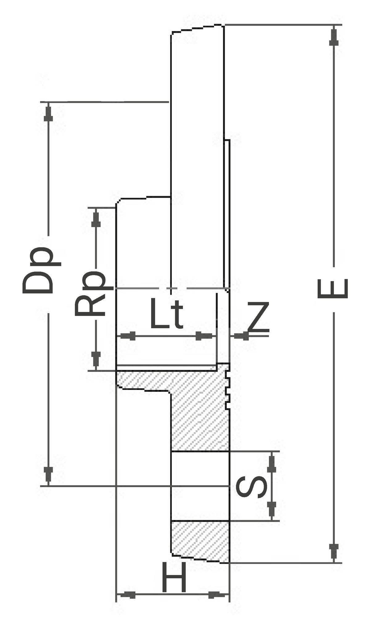 schéma de la référence